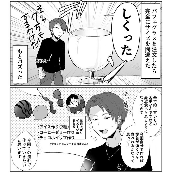 Titc Youtuber漫画 イラスト Tellinthecomics さんのマンガ一覧 10ページ ツイコミ 仮