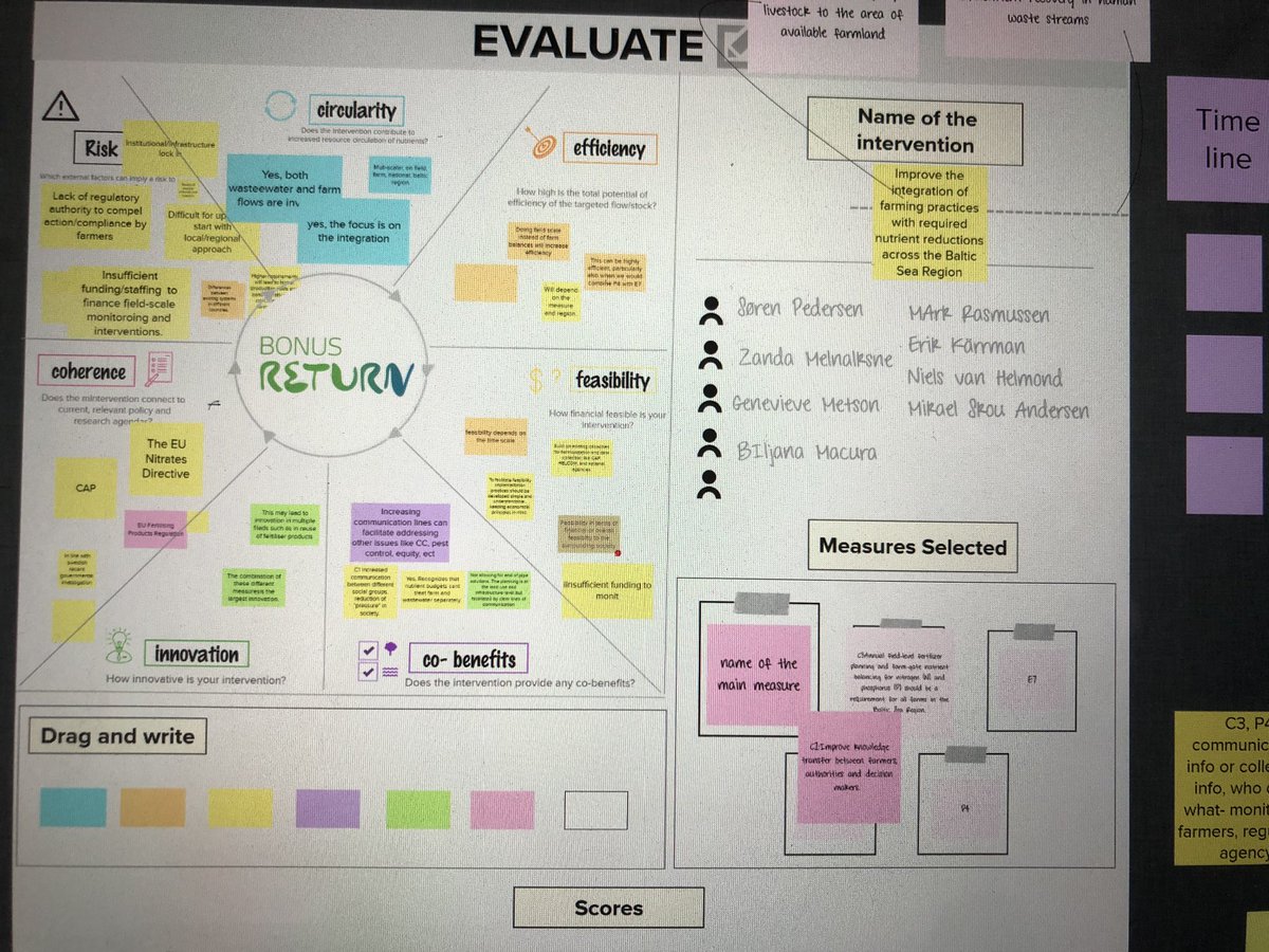 Formas deltar idag på slutkonferensen för projektet Bonus Return där vi jobbar med missions för Östersjön. Tack SEI för ett intressant och modigt upplägg av dagen!