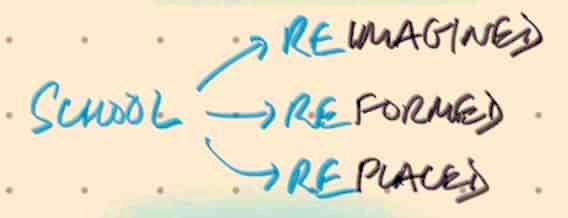 TomCassidy001's tweet image. Just had a great session with @SergioHunt_ARK on the #learningsprint - we’re spinning up some great stuff for y’all @ajkirby01 @rhyscass @LearnJoshLearn