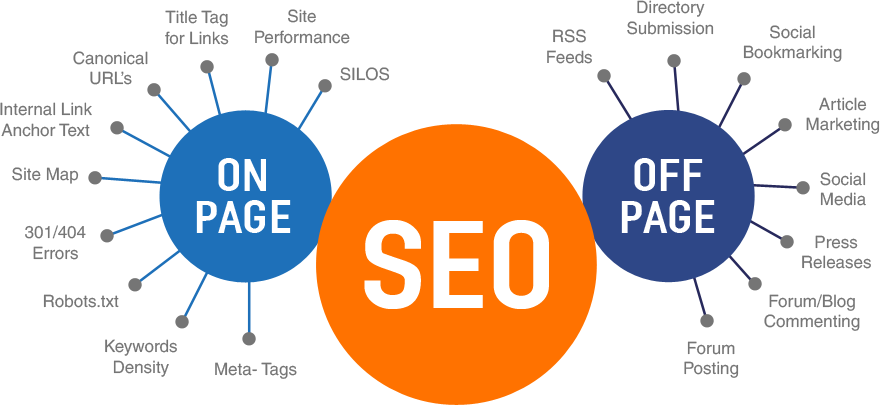 TheAidFactory1's tweet image. 