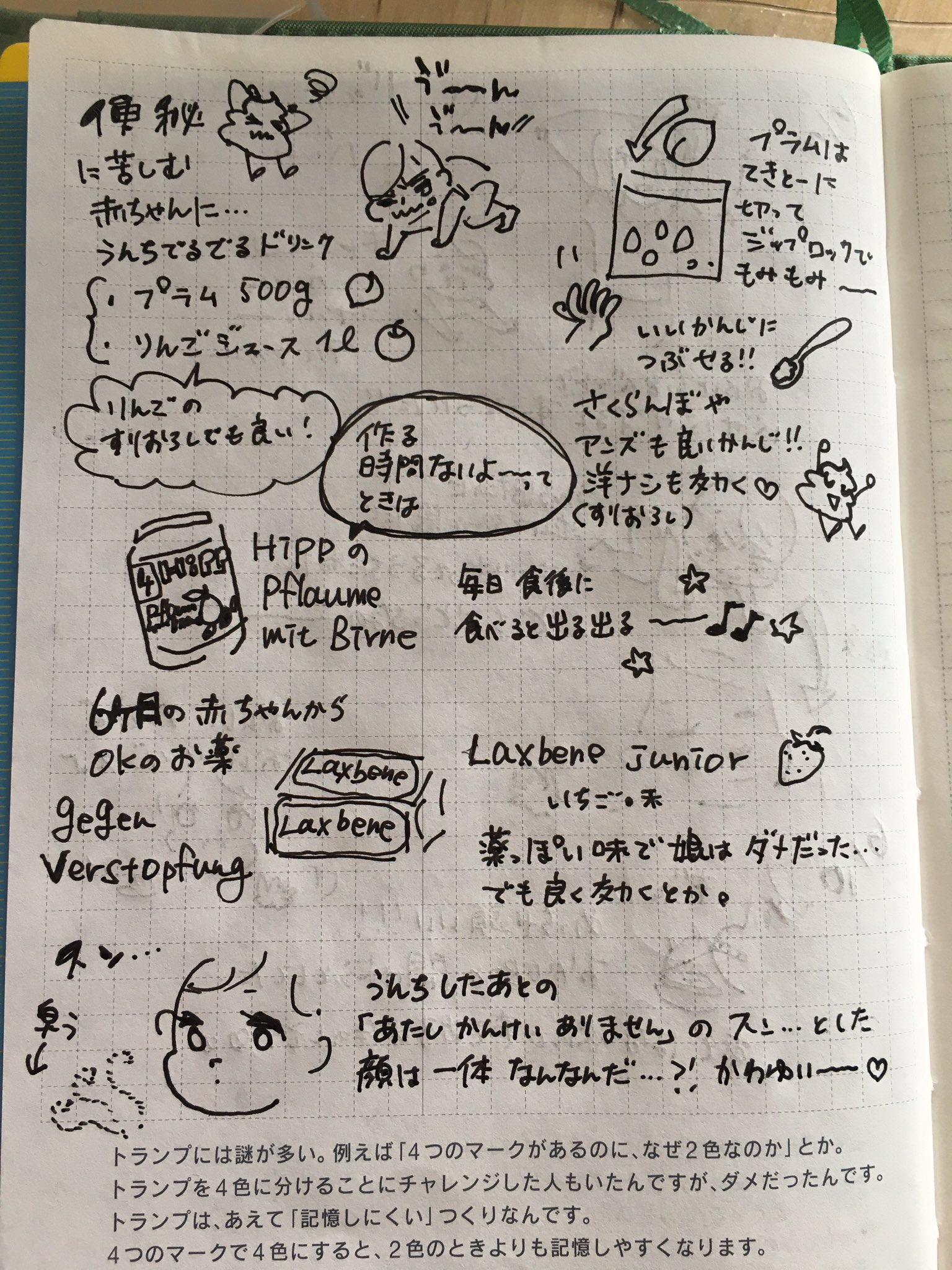 赤ちゃんの便秘 Twitter Search Twitter