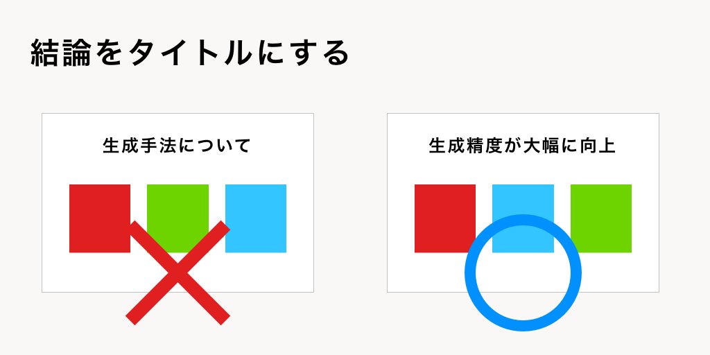 結論をタイトルにする 最後のスライドには情報 など プレゼンをするときに気を付けることがタメになる Togetter