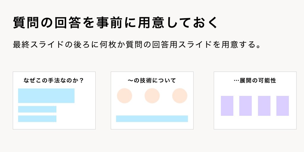 結論をタイトルにする 最後のスライドには情報 など プレゼンをするときに気を付けることがタメになる Togetter