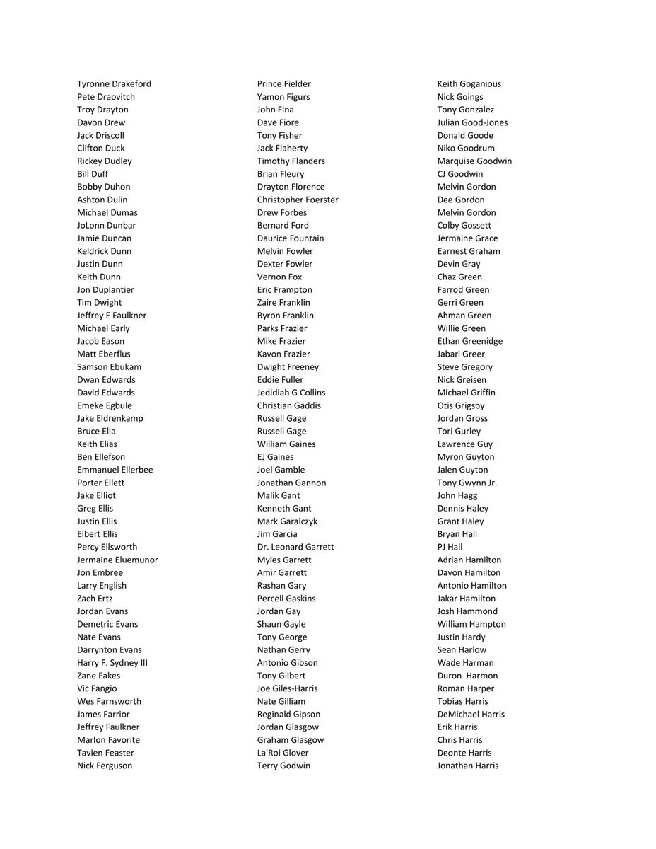Today, on behalf of 1100+ athletes &amp; coaches and 300+ front office personnel across the <a href="/NFL/">NFL</a> <a href="/NBA/">NBA</a> &amp; <a href="/MLB/">MLB</a>, we urge Congress to pass the Ending Qualified Immunity Act, introduced by <a href="/justinamash/">Justin Amash</a> &amp; <a href="/AyannaPressley/">Ayanna Pressley</a>

We demand accountability for police brutality. It's time for change.
