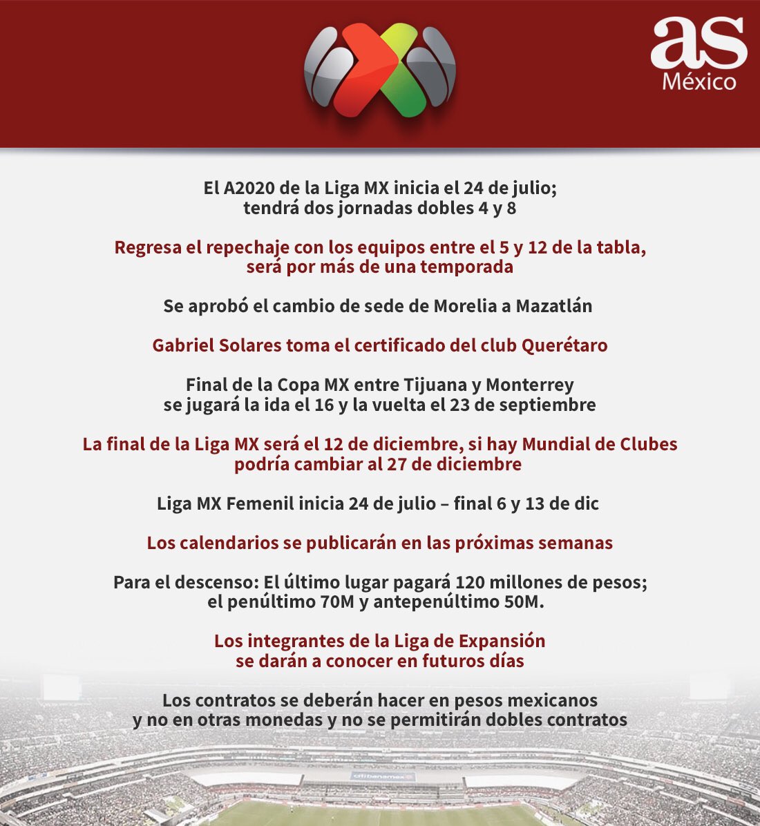 🚨🚨 Estos fueron 11 de los puntos más importantes que dejó la Asamblea de Dueños de la #LigaMX 🚨🚨

Enrique Bonilla dio a conocer lo siguiente ⚽️⚽️