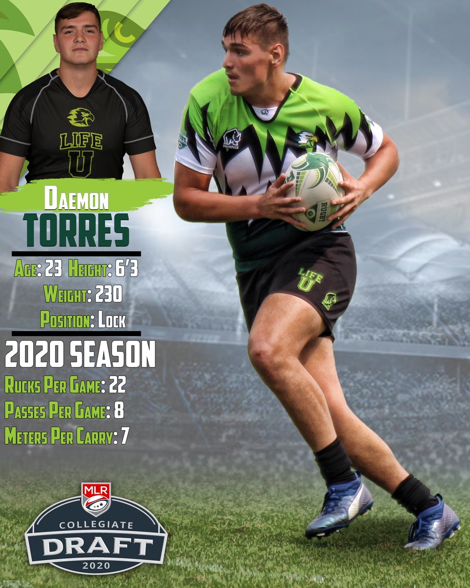Draft Prospect | Daemon Torres

All Mid South
National Champion (3x)
All American (U20)

Tune into the MLR Collegiate Draft this Saturday, June 13 at 7 PM ET on the MLR Facebook page.⁣ #RoadToRugby