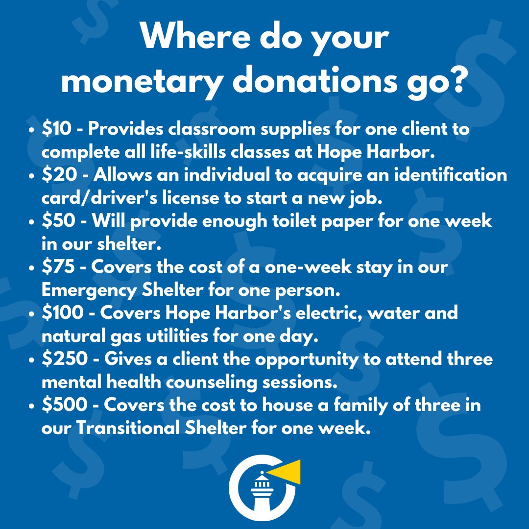 Where do your monetary donations go? Here's something to let you know just what exactly your donation can do for us.

Thank you.

A dónde van tus donaciones monetarias? Esto indica lo que su donación puede hacer por nosotros.

Gracias.

hopeharborgi.org/donate