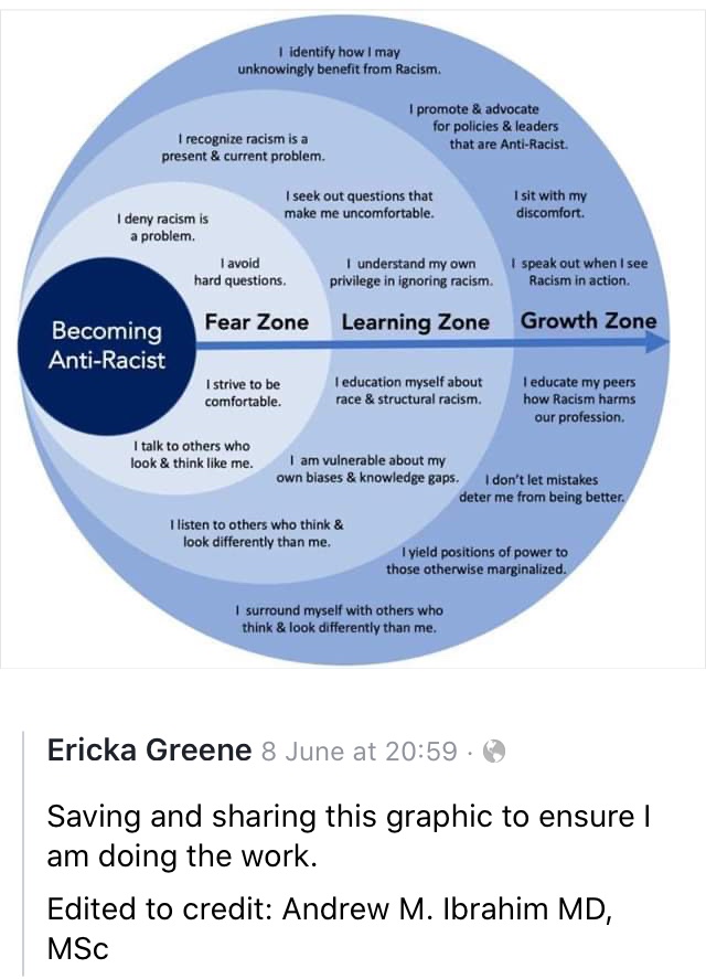 wccn24SP's tweet photo. This seems really useful . I particularly like “ I don’t let mistakes deter me from being better “ https://t.co/AxDuISmC4H