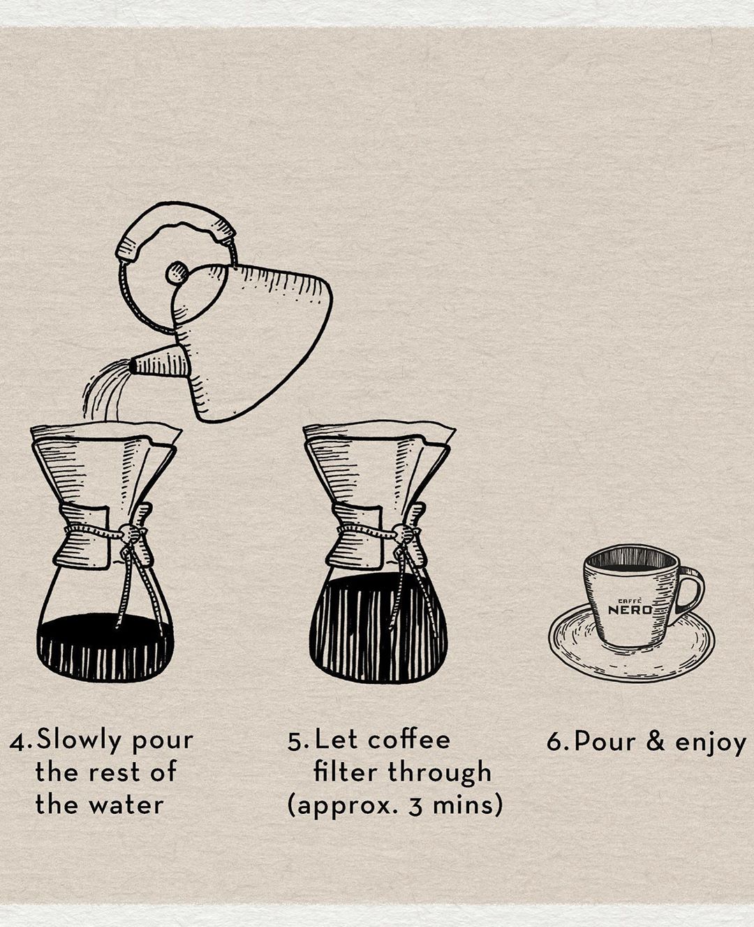 How To Make Chemex Coffee At Home