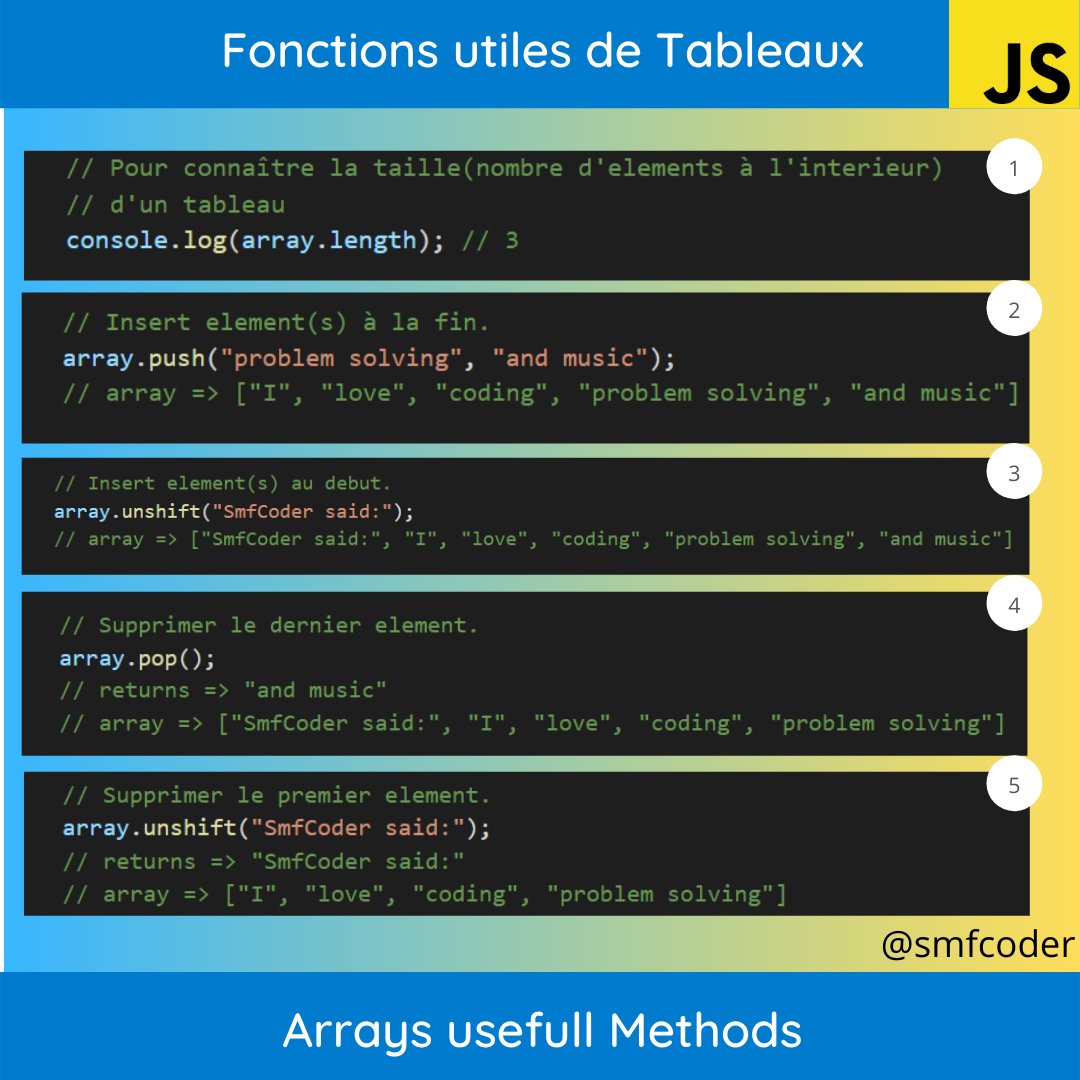 SmfCoder's tweet image. Quelques méthodes utiles pour manipuler les tableaux(#jsarray) en #js #javascript. Utilisé les tous ?
.
.
#coding #programming #programmer #developer #code #codeur #programmeur #webdev #learnjs #learncoding #programmation #developpementweb