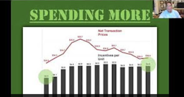 daveeckstein's tweet image. With a huge Memorial Day weekend in the books and a big lease / CPO opportunity at hand, the US auto market continues a strong rebound. [VIDEO] Join the ESA Car Keys LinkedIn group and get this info first.  #ESACarKeys 
 linkedin.com/groups/1242205…