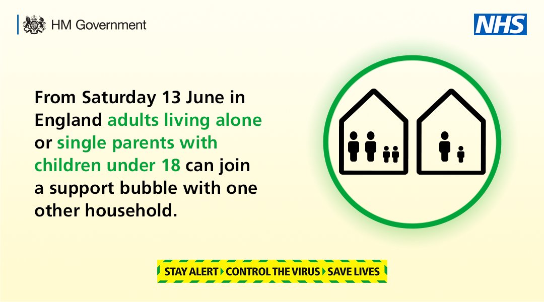 From this weekend, we will allow single adult households in England - so adults living alone, or single parents with children under 18 - to form a support bubble with one other household. All those in the bubble will be able to act as if they live in the same household.