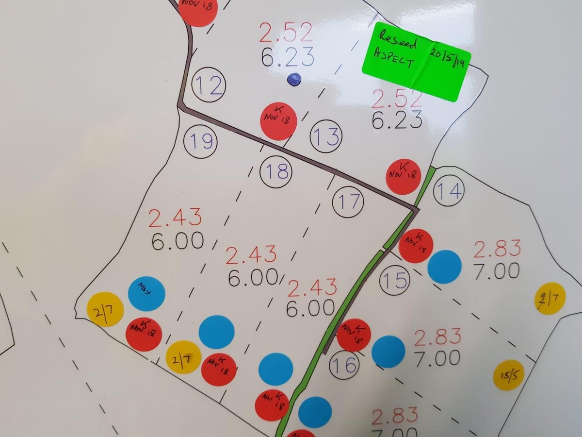 GrasstecLtd's tweet photo. Our whiteboard is been put to great use on this farm with different coloured stickers allowing the farmer to record when silage is cut, lime & K are spread. Excellent communication tool on farm. #farmmapping #farmers #farming #FarmLife #grasstomilk https://t.co/UyuPi4mUTZ