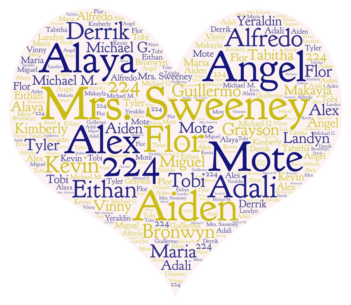 Christine Sweeney tweet media