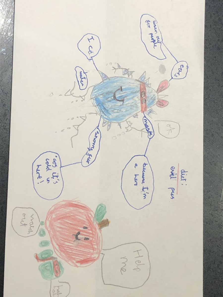 kelogsj's tweet photo. @BGrovePrimary Louis’ freezer man #BGP3 https://t.co/BsFAEmMxCZ