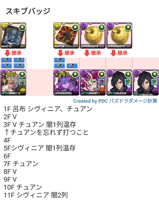 キラー アシスト バランス