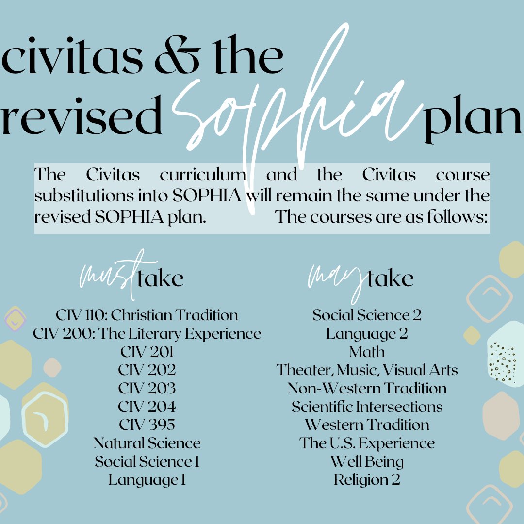 While you have to take 8 of the “may” takes, 4 of those can be substituted by your CIVT 201-204 courses. Any further questions can come to this page, Kaitlyn Carlon our Advising Chair, or Dr. Swart!