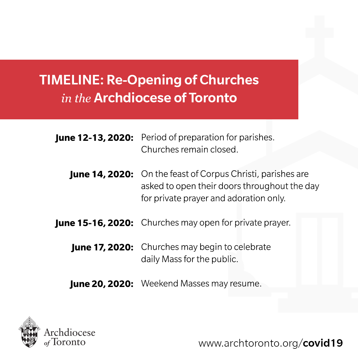 Archdiocese of Toronto tweet media