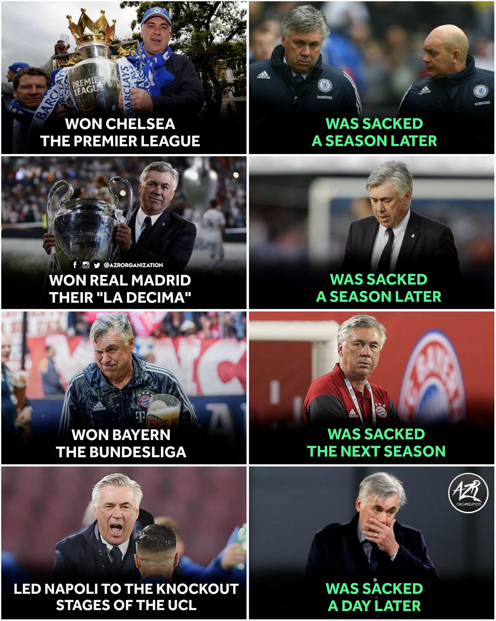 Unfortunately, Carlo Ancelotti Is The Most Unluckiest Manager In The History. Happy Birthday Legend.  