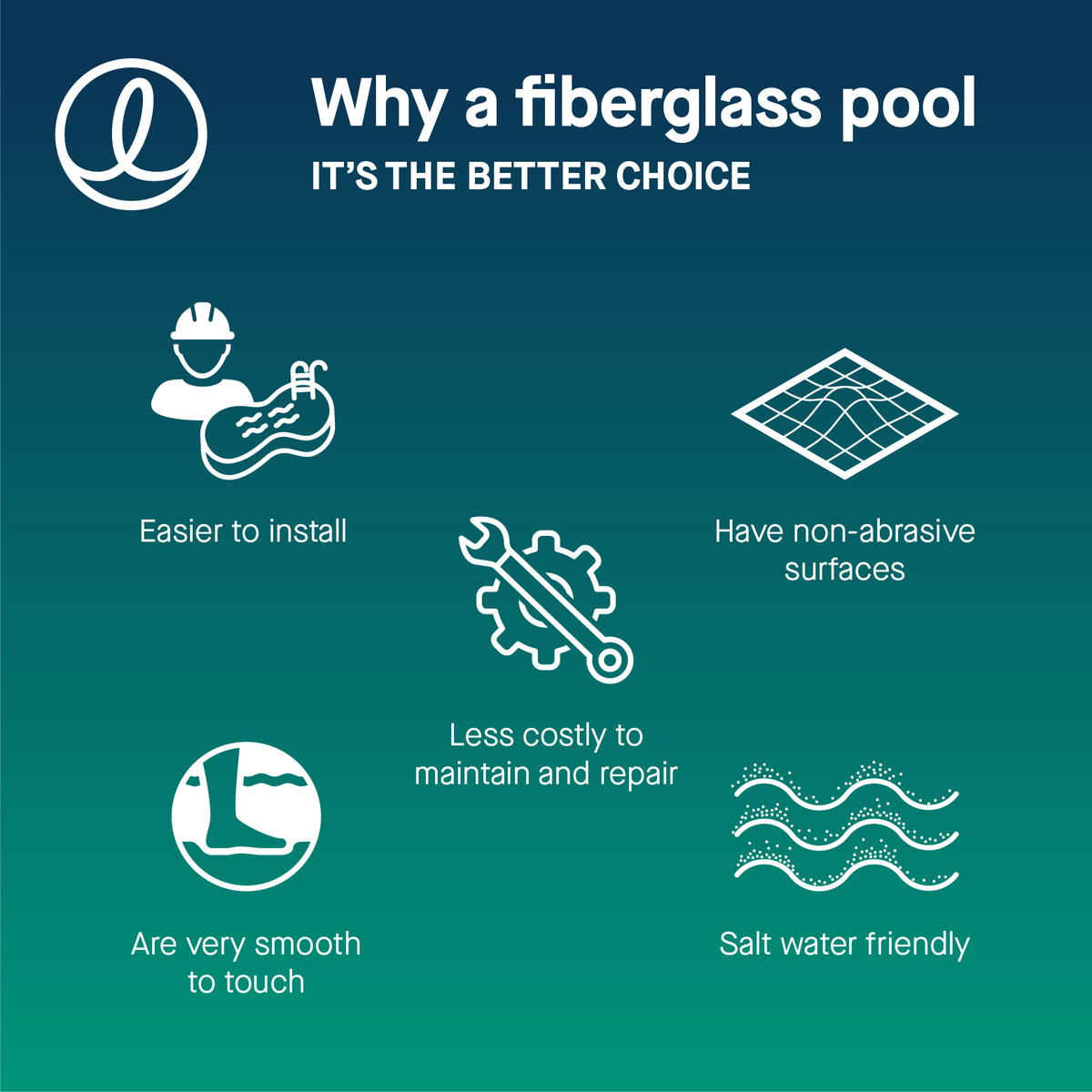 LathamPool's tweet photo. Fiberglass pools are one-piece, in-mold, handcrafted pools that arrive at your home ready to be installed!  #LathamFiberglass https://t.co/zVbVH85lbf