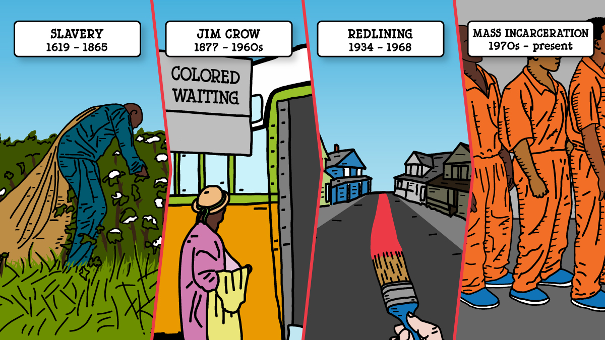 These protests didn't come out of nowhere: They’re the result of hundreds of years of oppression of Black Americans, from slavery to Jim Crow to redlining to mass incarceration. We must understand our past to create a more just future. Learn more:  benjerrys.co/2YnW2FA