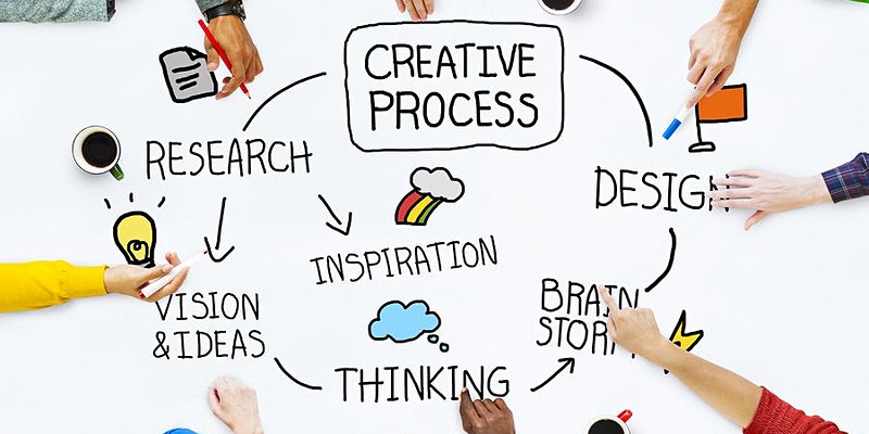 Join us for a free Lunch &amp; Learn Webinar today, June 10th from 12:10 pm to 12:40 pm Pacific Time, where our faculty members will share valuable insights from the world of mindfulness and innovation. Learn more and register now: us02web.zoom.us/meeting/regist…