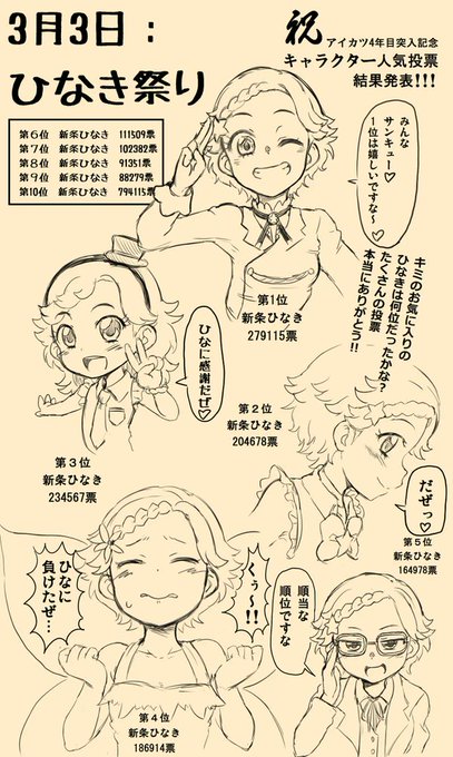 本日は皆さんお馴染みSLクイーン新条ひなきちゃんの誕生日でございます(過去絵) 