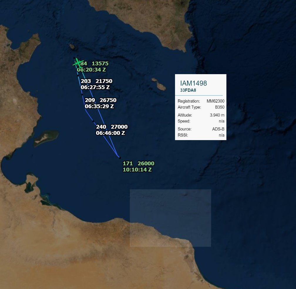scandura's tweet photo. 6⃣
2020-06-10
1051z ⏱️ 12:51 CEST
🛩️ Italian Air Force 🇮🇹 Beech 350ER #MM62300 c/s #IAM1498 returning to Pantelleria AB after an ISR mission over Libyan area via SARKI waypoint.
🔒without full traceroute 📉
#Libya #Libia 💣💥 https://t.co/1Mg7WH9lNj