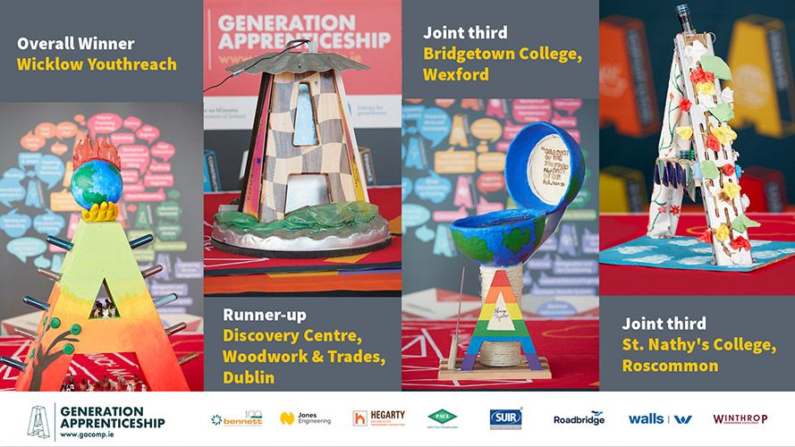 constructnews_'s tweet photo. https://t.co/Clb3lPYUEP Wicklow Youthreach Wins @SOLASFET Second-Level Generation Apprenticeship 2020 Competition https://t.co/bPM2qJO7La