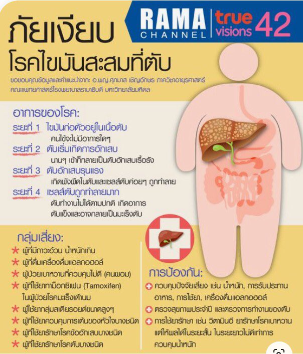 FCA_MIKE's tweet photo. มาลดพุงกันดีกว่า  #สุขภาพดีเราสร้างได้ #รักตัวเองรักสุ https://t.co/goozGFAPQe