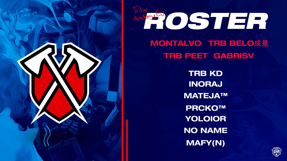 Introducing the <a href="/TribeAcademyGG/">Tribe Academy</a> EU roster:

🗣 <a href="/trbpeet/">TRB Peet</a>
🗣 <a href="/gabr1sv/">Gabriel Santorun</a>
🗣 @andrea70878161
🗣 <a href="/montalvoocr/">Montalvo</a>

👤 <a href="/kylian_cr/">M8 KyL!@n</a>
👤 <a href="/inoraj_cr/">Inoraj</a>
👤 @Mateja_MKgod_
👤 <a href="/PrckoCr/">Prcko™</a>
👤 @yoloiorcr
👤 <a href="/nonamecr_/">NoName</a>
👤 <a href="/mafy_cr/">Mafy(n)</a>