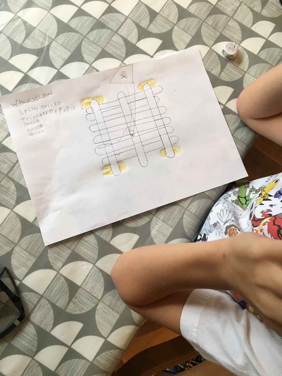 CharlieLens1's tweet photo. Alfie has been designing his raft this afternoon ⛵️ @MrsGoodwin16 @WhiteCourtScho1 https://t.co/wj1GHyG8m9