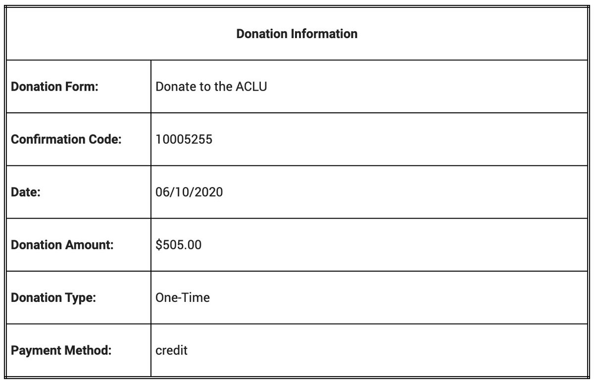 Loft Radio 📻 tweet media