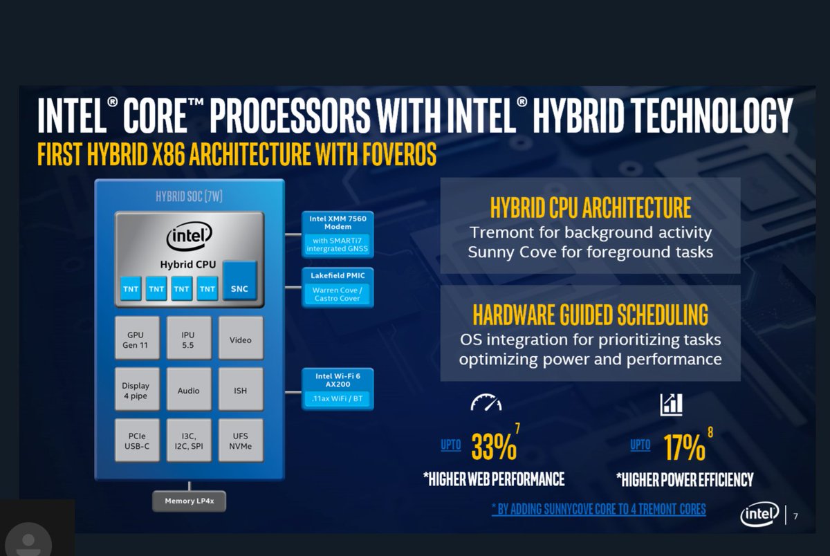 bobodtech's tweet image. Here's the money slide on the architecture of @intel's long-awaited Lakefield chip, which combines their #Foveros chip stacking technology and a big-little hybrid CPU architecture. This type of design is clearly the future for heterogeneous computing.