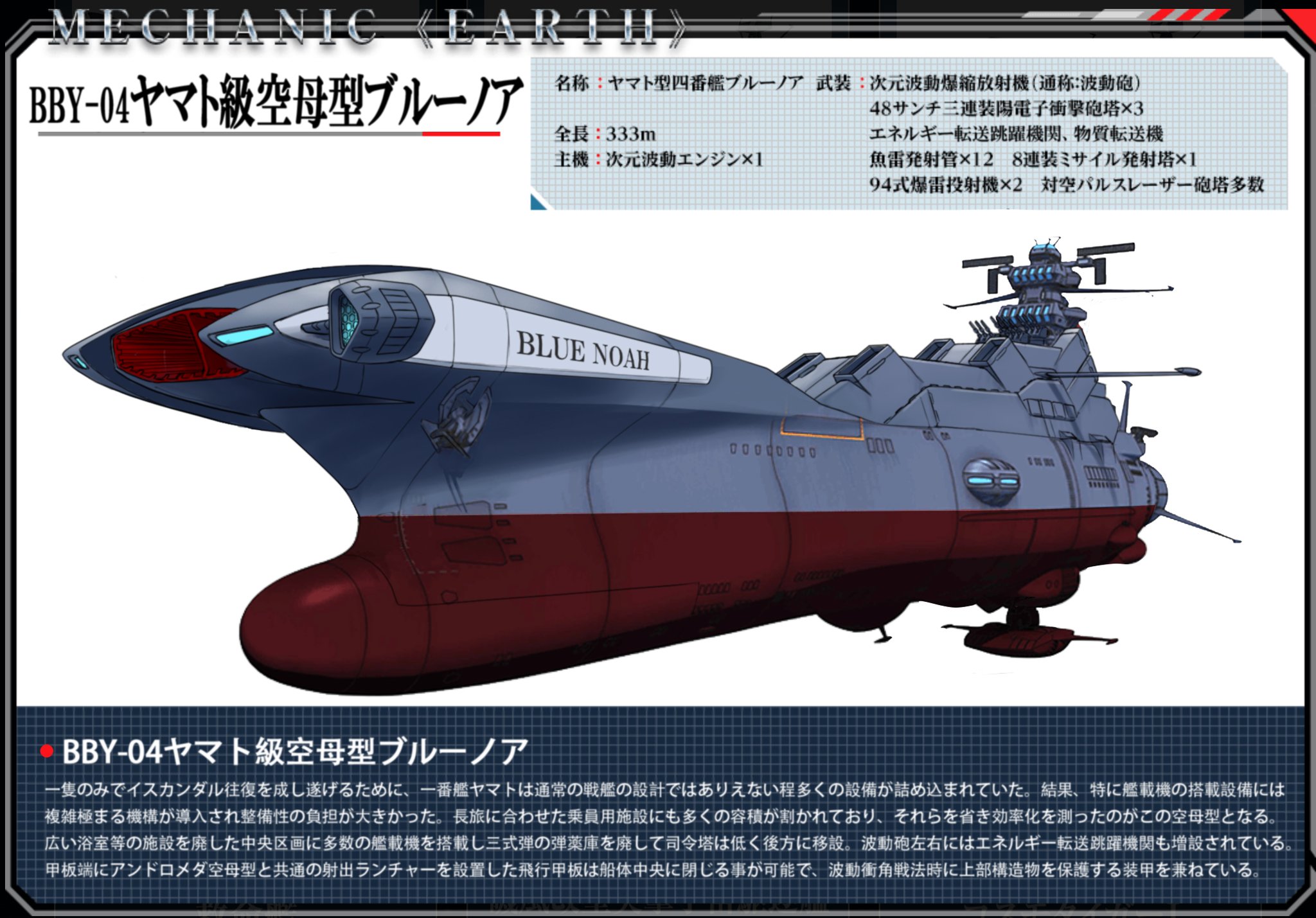R Area K 16 宇宙戦艦ヤマト ブルーノア ヤマト級空母型完成 25のイスカンダル洋上戦に喫水線のある新規艦に期待を込め 全ての艦がリデザインされているので復活篇のブルーノアを22方程式で制作 初代の開閉甲板は主砲の引き込みや甲板の司令塔の