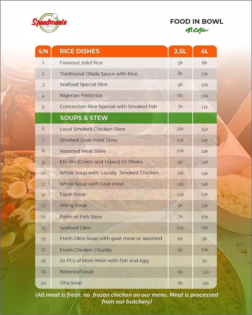 SpeedMeals's tweet image. Did I tell you that we've started to take orders?

Check out for what you would love to have on our menu list.

Speedy pick-ups and deliveries for your orders

Call us NOW to place your favorite dish - 08096638815