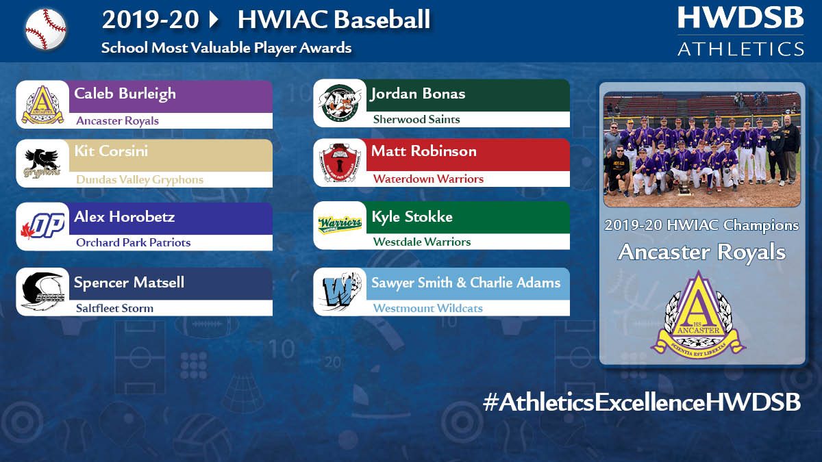 Congratulations to this year's school MVP's from #HWIAC Baseball.  Super proud of your accomplishments.  Take a look back at the season that was hwdsb.on.ca/athletics/2020… <a href="/HWDSB/">HWDSB</a> #AthleticsExcellenceHWDSB