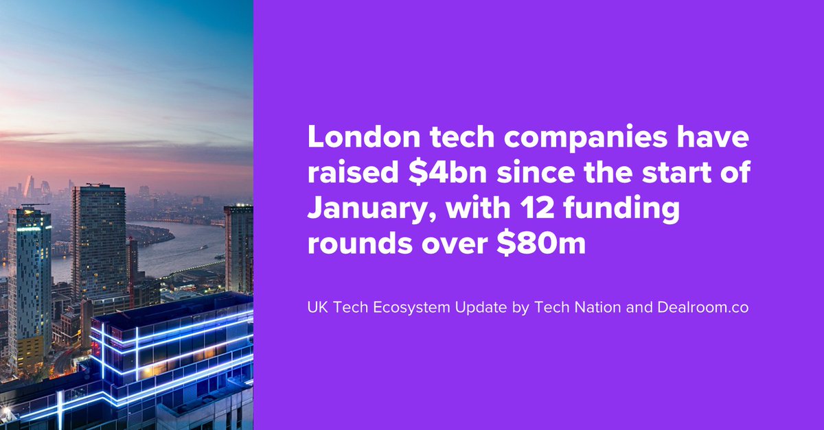 Grow London tweet media