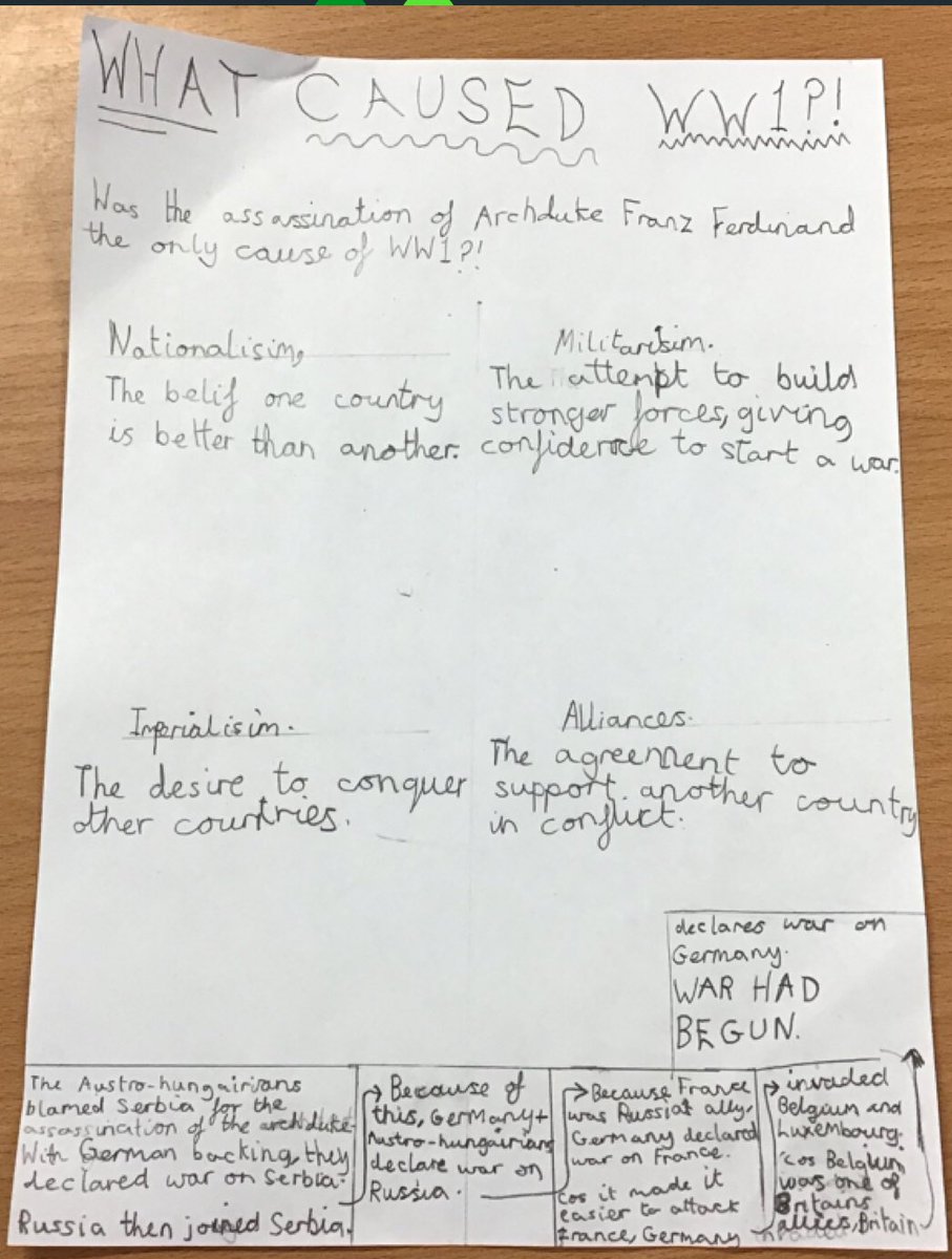 walton_primary's tweet image. We’ve been look at the long-term causes of WWI! Some great posters to reflect this 😀 @Cornerstonesedu #FallenFields #HomeLearningUK #WaltonFamily