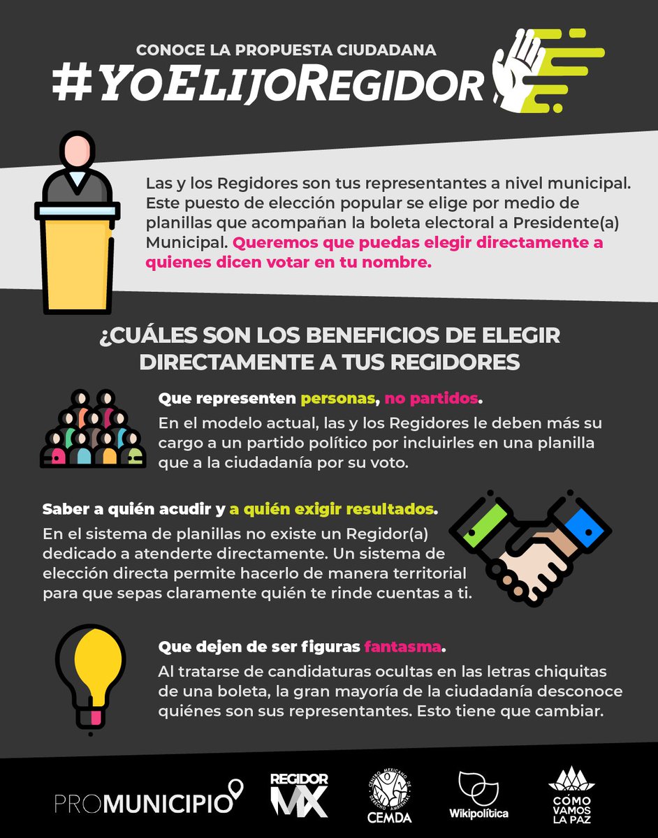 ¿Sabes cuáles son los beneficios de elegir a tus regidores? 
✅Que representen personas, no partidos.
✅Saber a quién acudir y exigir resultados.
✅Que dejen de ser figuras fantasma.

Queremos que puedas elegir directamente a quienes dicen votar en tu nombre. 

#YoEligoRegidor