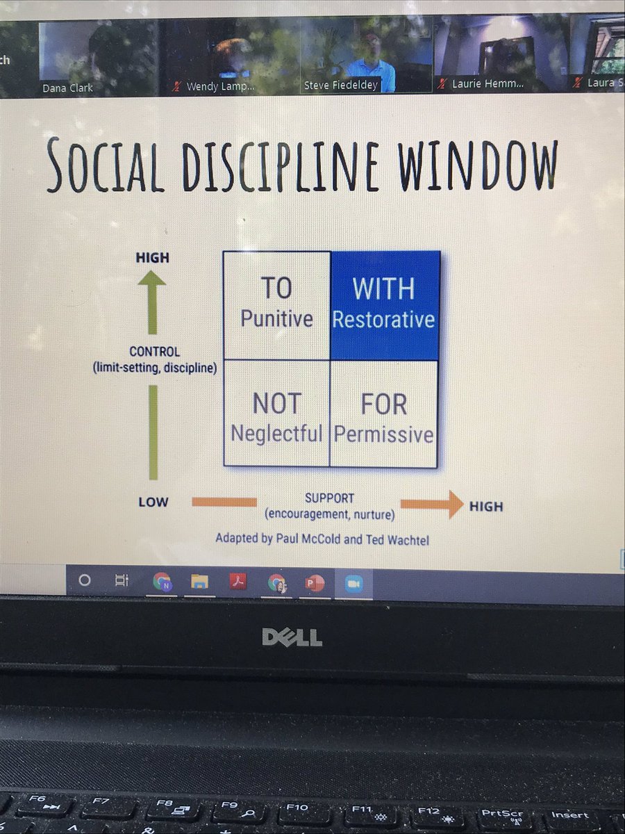 MathCoachNicole's tweet photo. “Individuals are at their best when we do things with them, not to them or for them.” Thank you @FiConsultingEdu and @drgravitygLLC for a wonderful #CoachingCoOp focusing on restorative practices this morning. #relationshipsfirsteverythingelsesecond https://t.co/W7HvqA8QiH