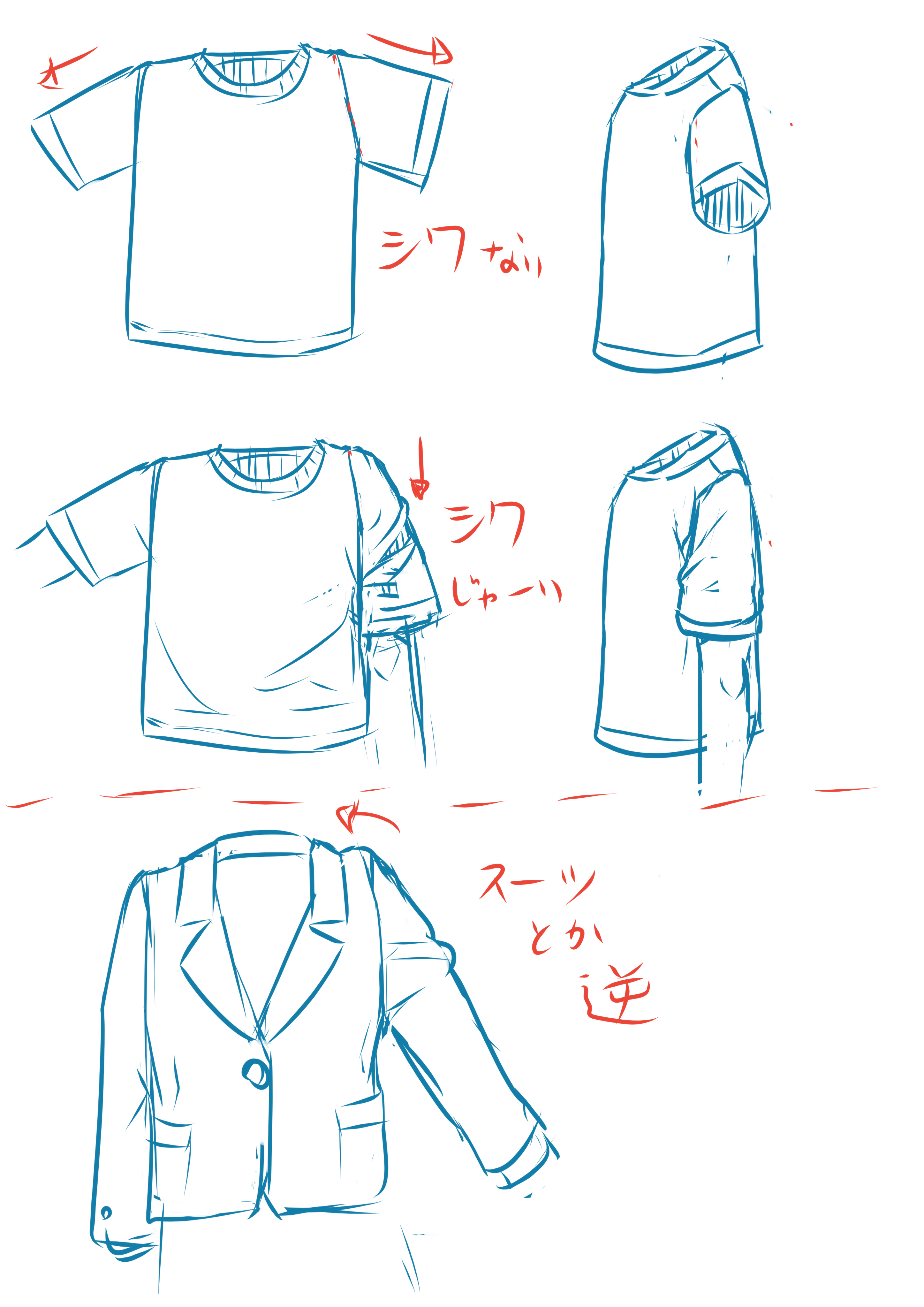 ブラック F めも 服のシワ Tシャツと スーツでは腕を開いたとき閉じたときに つくシワが逆になる スーツで腕を広げると肩がつっぱったり 外側にシワができるけど Tシャツなど腕を閉じると脇とかにシワができるという お話 T Co