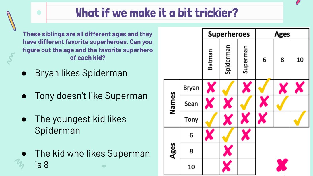 Caitlin Robbie tweet media