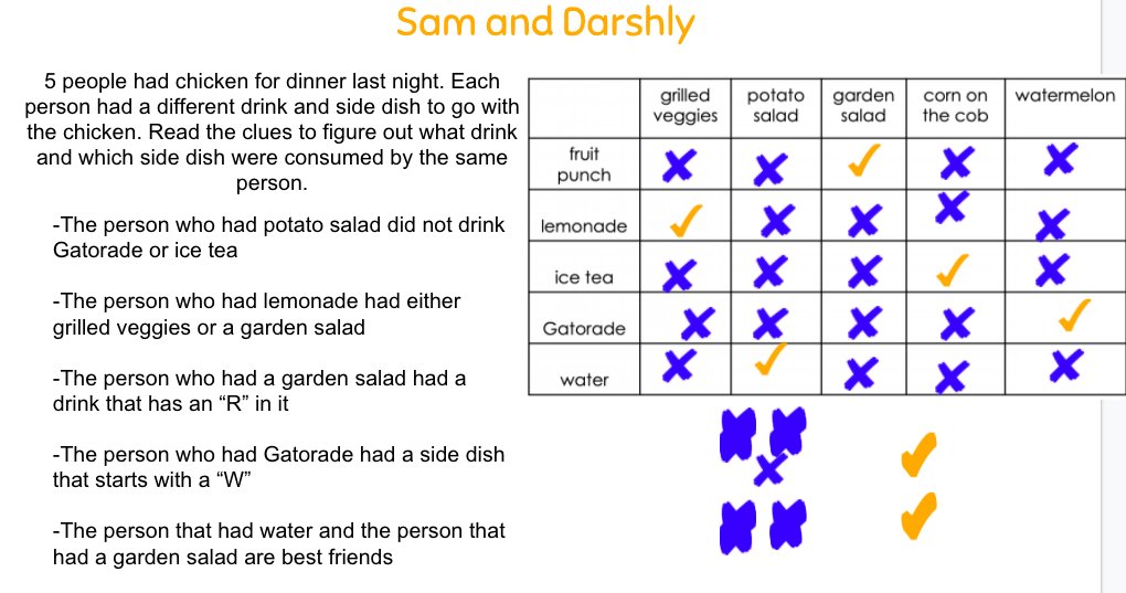 Caitlin Robbie tweet media