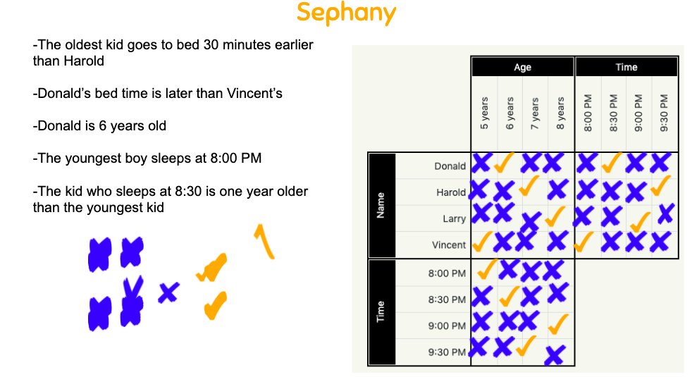 Caitlin Robbie tweet media