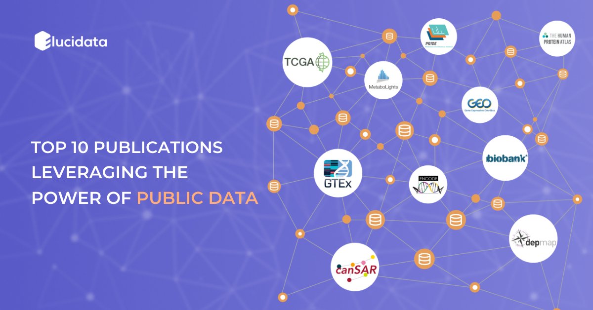 elucidatacorp's tweet image. Leverage existing biomedical datasets to generate new insights. Check out these 10 publications using public #biomedicaldata. lnkd.in/dBQNWy2

#Elucidata #biomedicalresearch #dataanalytics #coronavirusresponse #opendata #scienceathome #opendata #publicdata