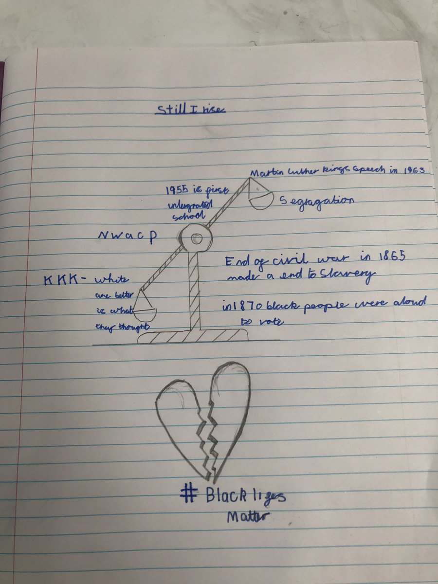 HAWimbledon's tweet image. The students are enjoying their Protest Literature unit. This week we’ve been focusing on Maya Angelou’s ‘Still I Rise’. Some incredible conversations have been had and the Year 7s are really inspired by her words #HAWIenglish #thinkharris @HarrisFed @HFEDEnglish