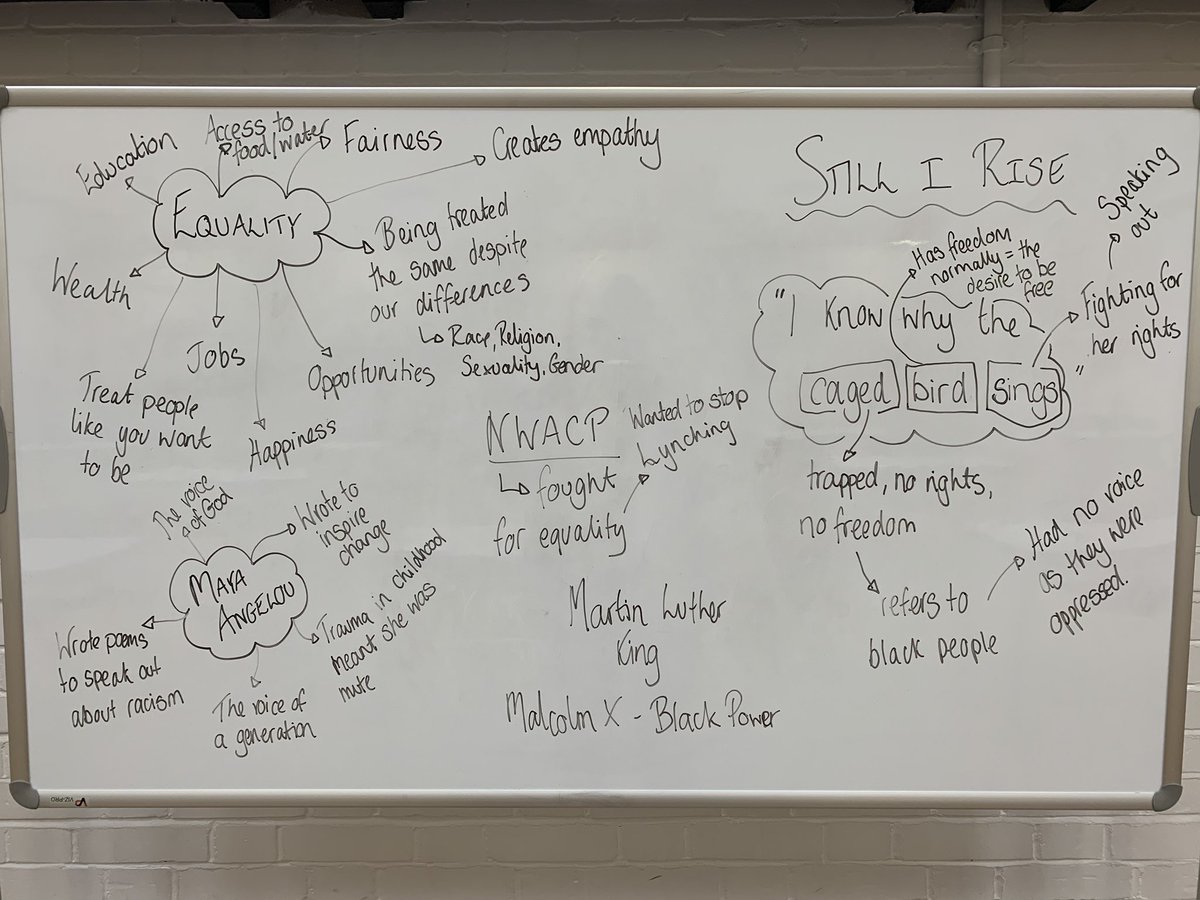 HAWimbledon's tweet image. The students are enjoying their Protest Literature unit. This week we’ve been focusing on Maya Angelou’s ‘Still I Rise’. Some incredible conversations have been had and the Year 7s are really inspired by her words #HAWIenglish #thinkharris @HarrisFed @HFEDEnglish