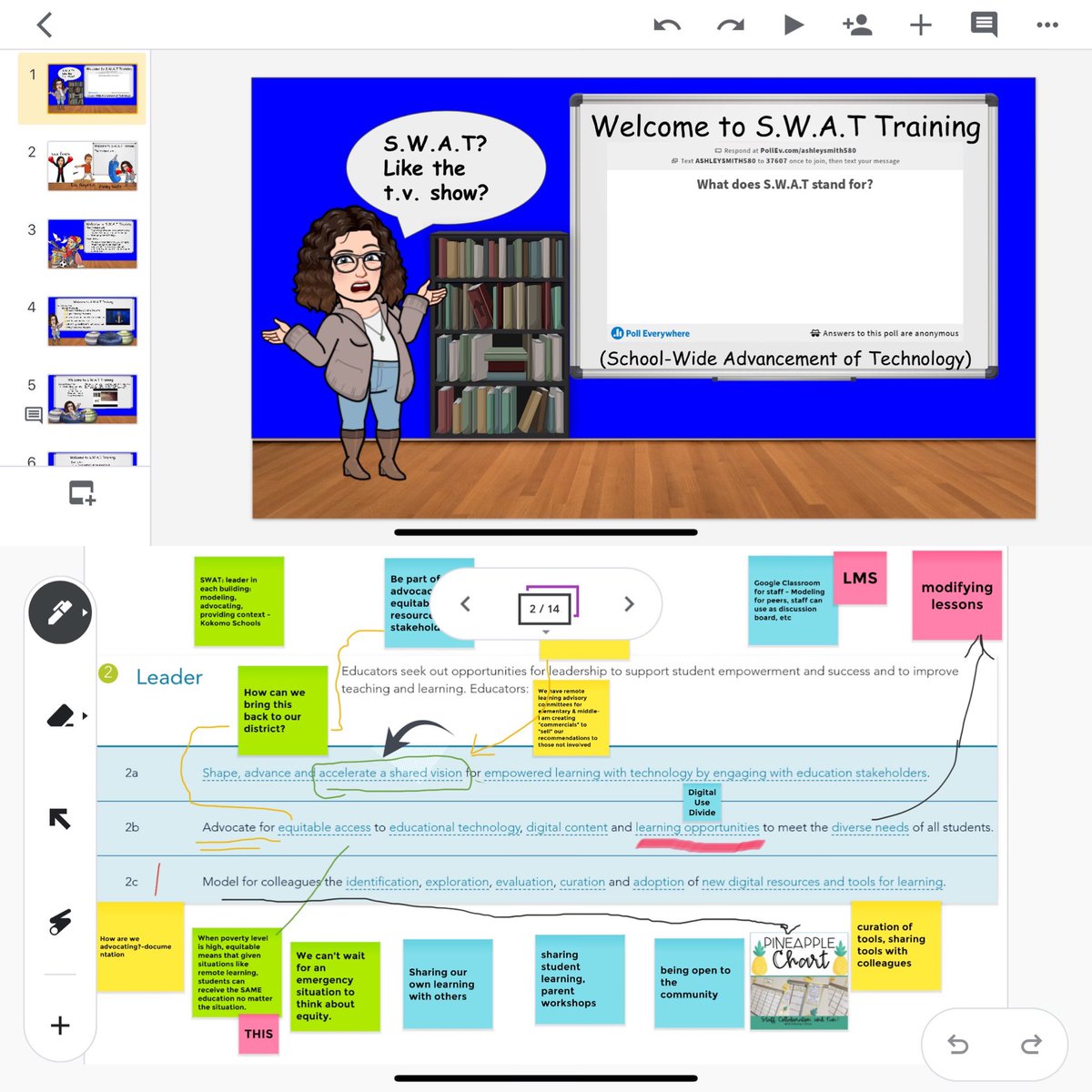 mrs_smith1012's tweet photo. My favorite ISTE educator standard is leader. I realize that I have a really good start to this standard already and look forward to doing more with it in future professional development opportunities. #IDEAiste #ISTEcert https://t.co/LqZhJ7ZsiO