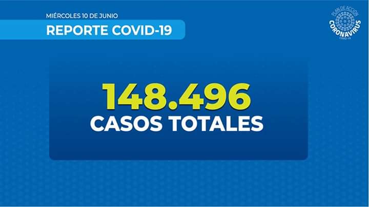 LeandroMuozCar5's tweet photo. @ministeriosalud informó un récord de 192 fallecidos x #COVID_19 bajo nueva metodología. Durante últimas 24 horas se reportaron 5.737 nuevos casos, con un total de acumulado d 148.496. Pero #Mañalich, como buen Negacionista,  se niega al diálogo 🤷‍♂️🤦‍♂️
Estamos en manos oscuras  😷 https://t.co/UzNVtgfG0m